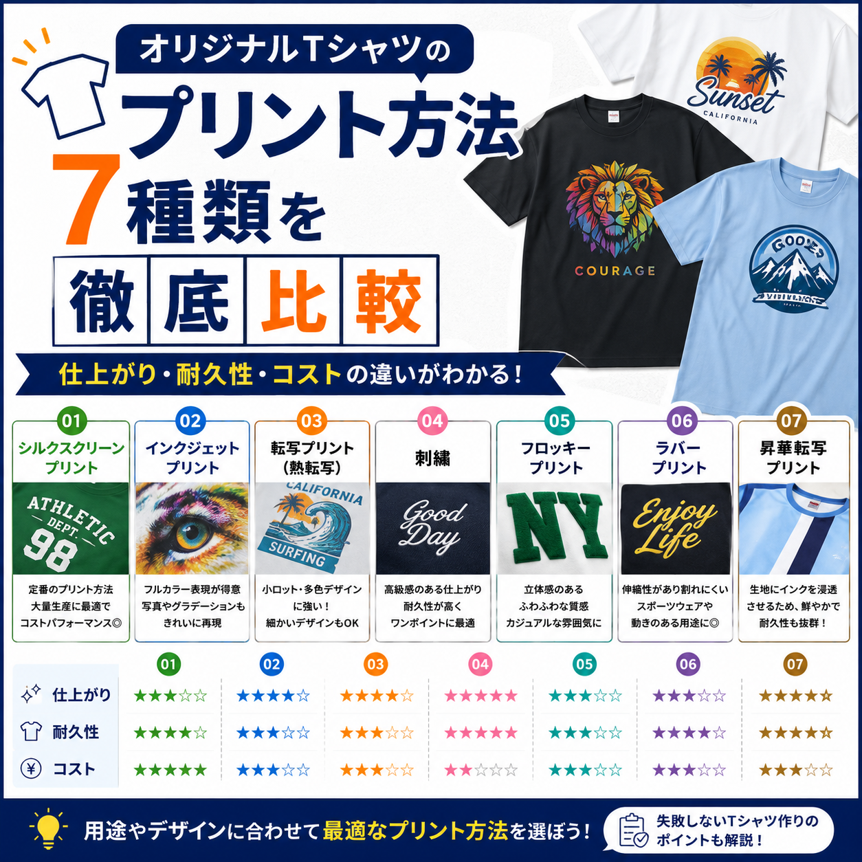 お知らせ：サムネイル画像